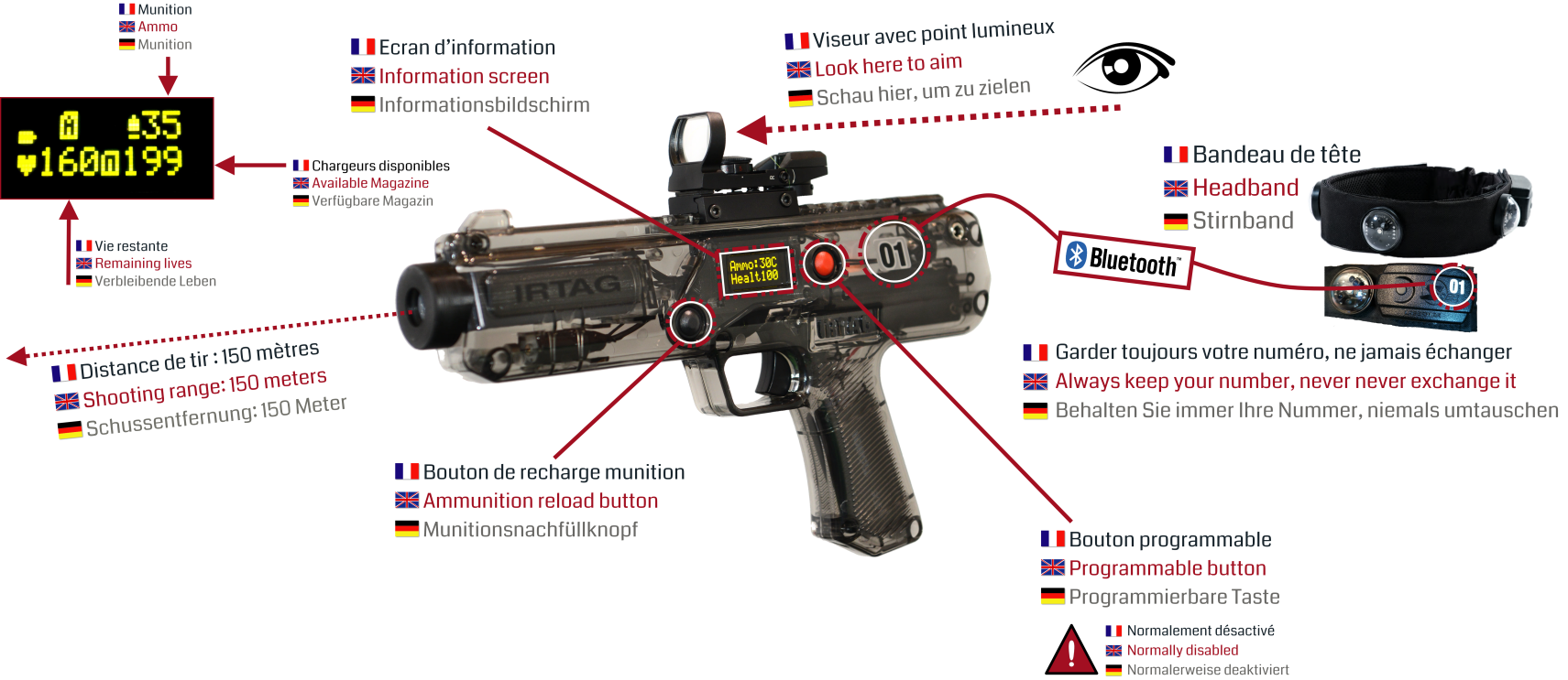 Transparent IRTAG tagger manufactured in Switzerland