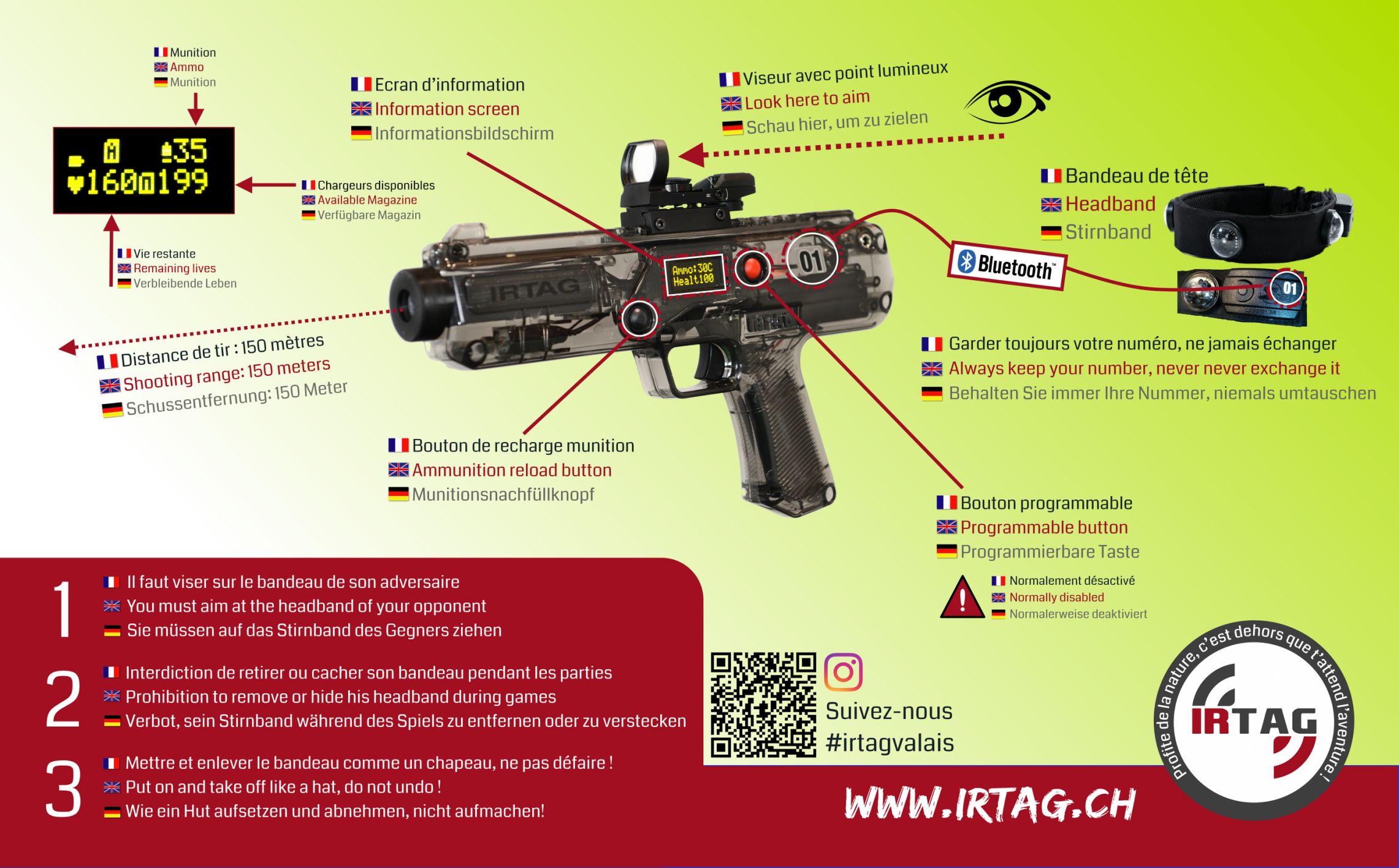 Explication du laser game